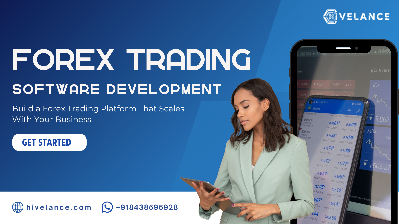 Forex Trading Software Development Company